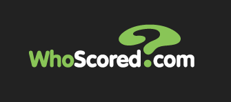 Risultati immagini per whoscored.com