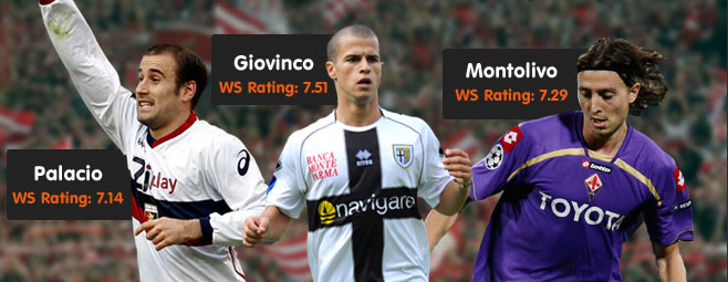 League Focus: Serie A's Top 5 Summer Transfers
