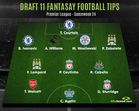 Fantasy Draft 11 Premier League in Gameweek 24