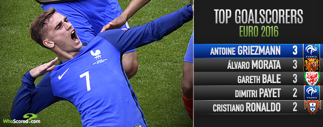 Prancis vs Islandia: Akhiri kejutan Strakamir Okkar