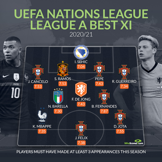 barcelona 2013 jersey