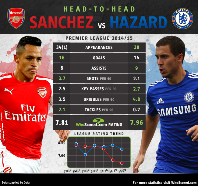 [CFC]คิดว่าสุดท้ายท็อดจะเป็นเหมือนปลิงเกลเซอร์มั้ย