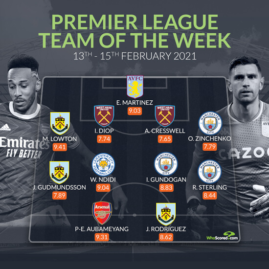 Man City and Burnley trios dominate Premier League Team of the Week